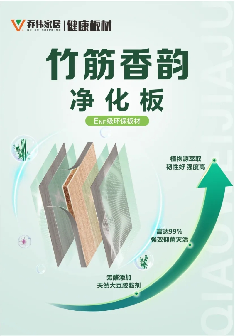 竹筋香韻凈化板——卓越性能與品質(zhì)的融合